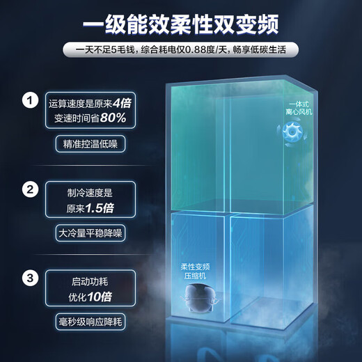 
Haier 655L/539L cross four-door large capacity first-class variable frequency air-cooled frost-free BCD-655WGHTD9DG9U1 Haier 539L black gold purification and sterilization