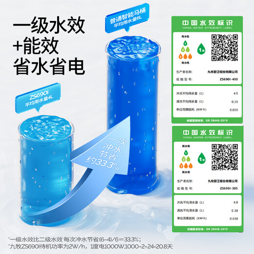 九牧（JOMOO）智能坐便器一体机全自动冲水无水压限制家用即热除臭烘干除臭马桶 零压+脚感翻圈翻盖+易洁内壁690I 400mm （390以上选择）