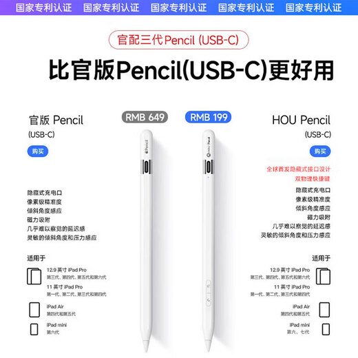 Howl Monkey iPad-Kondensator Pen Apple Pencil Erste und zweite Generation Apple Anti-Missue Tablet Malmals Stylus [2025 Upgrade] Elektroplatingmodell