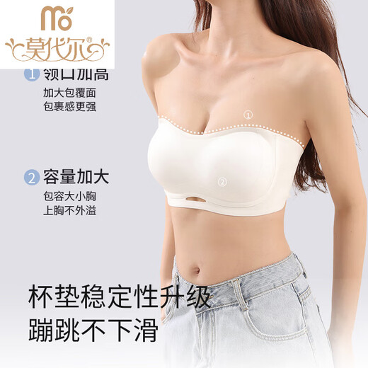 莫代尔无肩带内衣女小胸聚拢显大防滑不掉隐形无痕抹胸式裹胸文胸罩 肤色 S [75-90斤32/70ABC]
