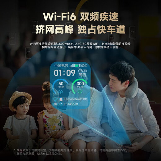 Flying Cat M50 tarjeta de red inalámbrica wifi6 portátil 5G sin enchufe, punto de acceso portátil, enrutador 5g, computadora portátil ilimitada, tarjeta de tráfico universal, NFC, automóvil que acompaña al tesoro de Internet Flying Cat M50 (sin conexión de red dual)