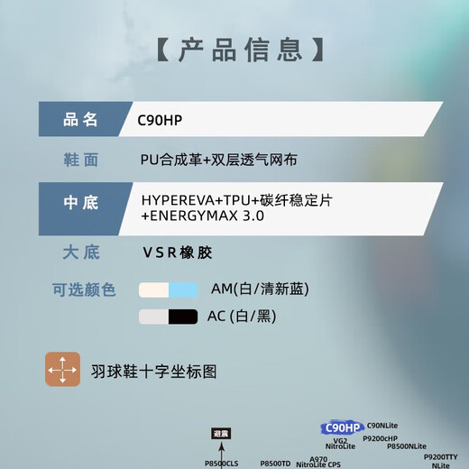 VICTOR victory badminton shoes 2025 new arrival anti-slip shock-absorbing sports shoes for men and women C90NLite C90HP AC white and black 41 (265mm)