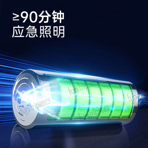 Quxing Fire Emergency Sign Light National Standard LED Safety Exit Light Emergency Evacuation Indicator Light Single Sided