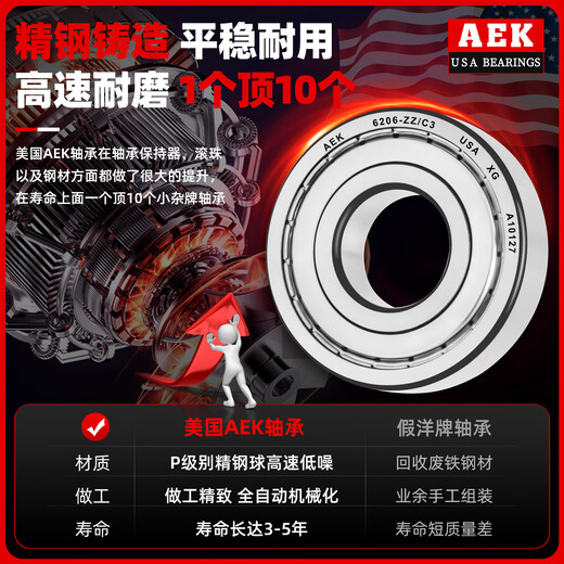 
AEK/AEK American AEK high-precision deep groove ball bearing 6204-2RS rubber seal Size 20*47*14
