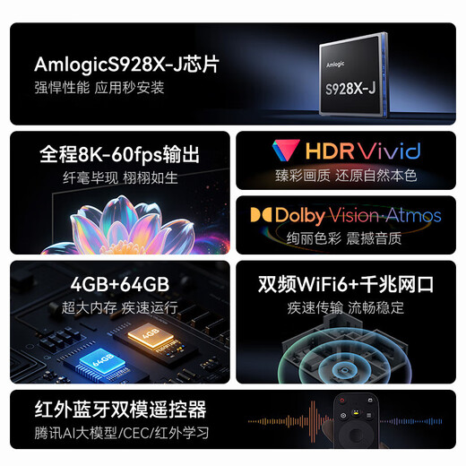 腾讯极光盒子5X 全程8K超清电视盒子 智能网络机顶盒 双杜比认证 AI画质增强 杜比视界蓝光原盘硬盘云盘播放器 极光盒子5X