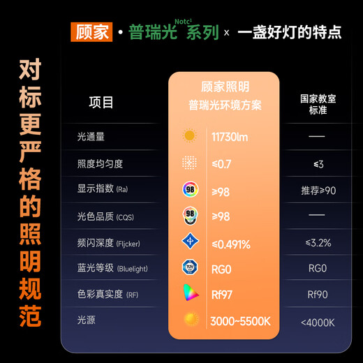 顾家全光谱护眼吸顶灯客厅大灯主灯儿童房卧室书房照明灯具大全2025款 138W 35㎡内适用 11730lm 110cm