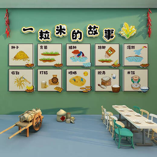 El Jiagong Huanchuang Tema de la pared Producto terminado un grano de la historia de arroz Hosting Canteen Corridor Decoración de pared cultural X1098-B Modelo de 5 mm Board de Cherv 0CM*0CM