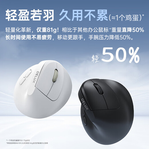 多彩（Delux）M618Air人体工学垂直无线鼠标充电静音办公笔记本台式机电脑大小手男女通用垂直护手鼠标 M618Air双模【无线蓝牙可充电】茱萸粉 M618AIR充电款