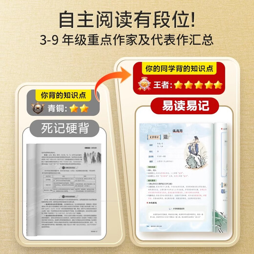 【时光学】2025版课本里的人物大百科古代篇 近现当代篇 中适用百科常识百科全书三四五六八九年级教辅必背文学文化人教版TZ 【赠知识地图】古代篇+近现当代篇