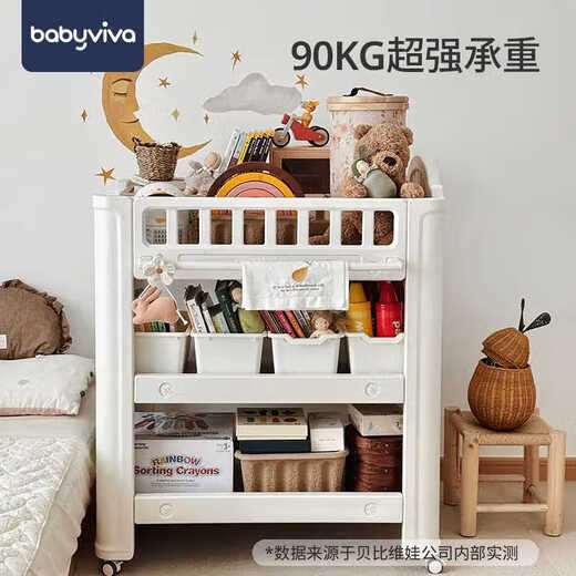 
babyviva diaper table baby care table newborn baby diapers change crib multifunctional massage touch bathtub diaper table + latex pad imported HDPE-food grade-