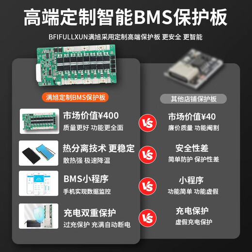 BRIFULLXU electric vehicle battery large capacity lithium battery 60v takeaway tricycle lithium iron phosphate electric motorcycle special model Bluetooth iron lithium 52v30ah 50-80M suitable for 48v car module large single unit