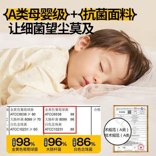 梦多福母婴儿防摔蚊帐架1.5×2米A类家用免安装蒙古包蚊帐方顶全底卧室