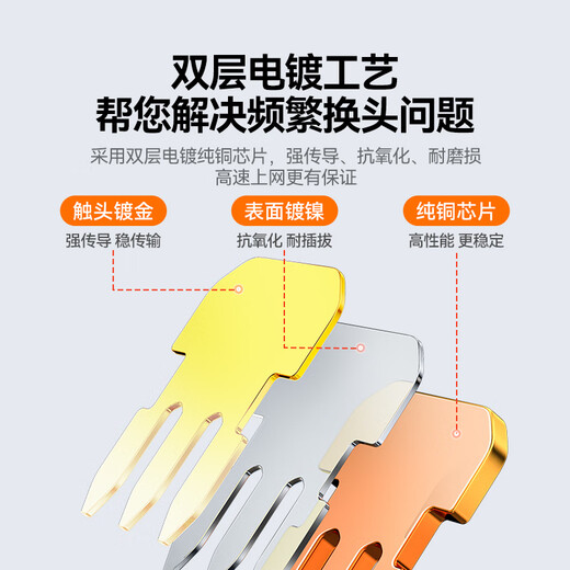 山泽七类网线水晶头 7类万兆3U镀金抗干扰网络连接器 CAT7两件式工程级RJ45网络接头 5个 SJ705