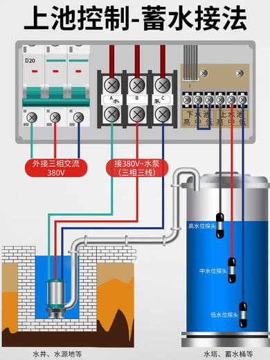 380V fully intelligent water level sensor pumping switch water pump water tower automatic water supply controller liquid level pump treasure 99 type 11KW with air switch + free rain cover