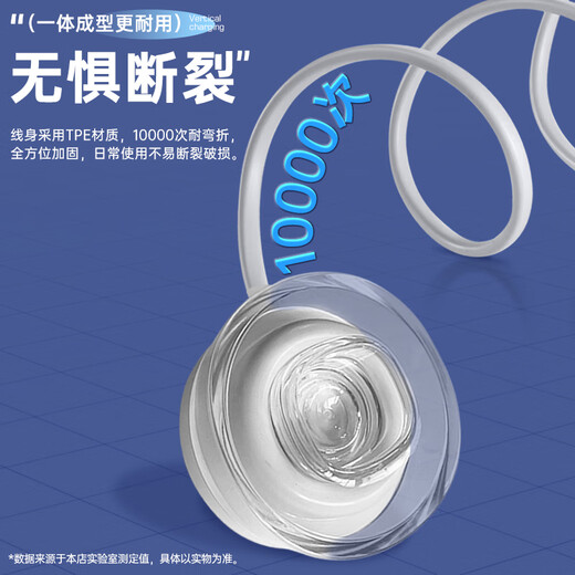 
It is fully suitable for Philips electric toothbrush charger base HX9912/HX9924/HX9954/HX9350/HX9360/HX9903/HX993W induction charger Philips electric toothbrush charging base + crystal cover