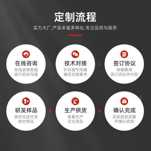 松岩气动扳手 气动小风炮风扳机工业级1/2风炮机汽修轮胎拆卸 3892单只