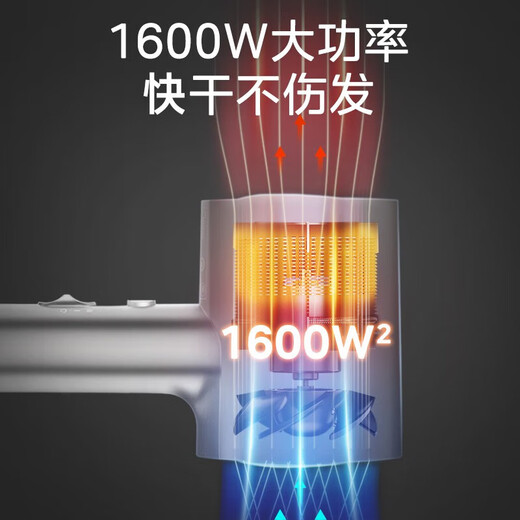 Midea Hair Dryer Home Portable Hair Dryer Negative Ion Does Not Harm Hair High Power Constant Temperature Quick Drying High Wind Hair Dryer Men and Women Couple Holiday Birthday Goddess Gift 1600W+150 Million Negative Ions Starlight Silver