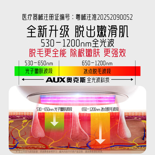 AUX National Subsidy Hair Removal Device Freezing Point Laser Painless Whole Body Underarm Private Parts Home Shaving Device Girlfriend and Wife Gift Box Holiday Gift 1208 Freezing Point Hair Removal Device
