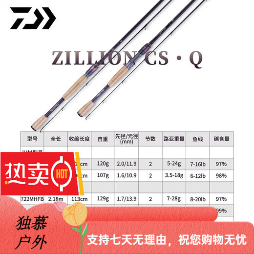 达亿瓦（DAIWA）ZILLION CS子龙马成路亚竿内山川村竞技路亚竿 2.49m 川 马成-682lxs直柄 2.03m