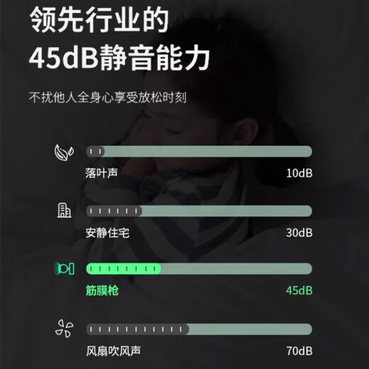 筏芯德国品质级按摩器仪筋膜枪电动静音肌肉放松迷你肌颈膜抢男女 墨绿色送收纳盒13800转动力+TYPE