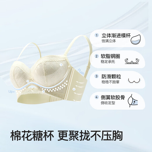 Sous-vêtements de dentelle mince d'été modaux pour les femmes, pur et confortable, respirant et soutien-gorge auxiliaire. Poudre de ballet s 32 / 70AB
