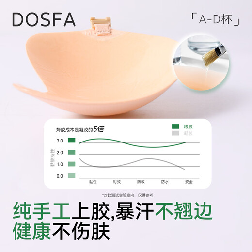 
DOSFA breast stick bra Mango cup breast sticking for women's summer thin style invisible gathering large breasts small breasts glossy face patting wedding bra