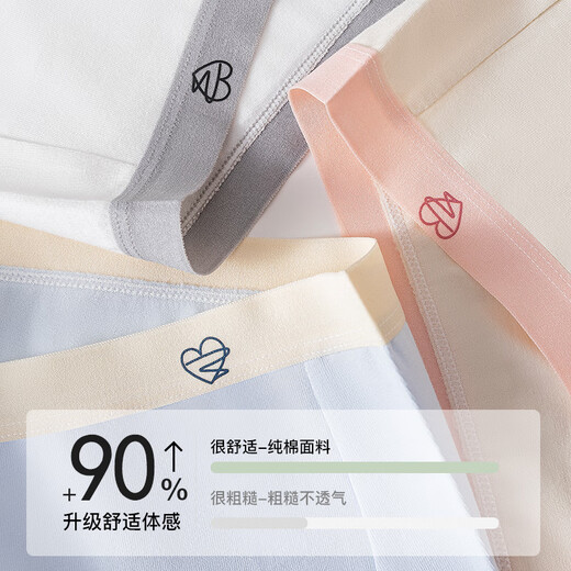 
Urban Beauty [Class A Baby Cotton] Women's Underwear Women's Full Pure Cotton 10A Antibacterial Extended Crotch Mid-waisted Strip Breathable Briefs