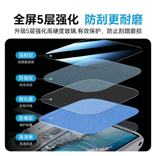 Yangfeisi is suitable for DJI RC/RC2 drone with screen remote control tempered film flip/air3/air3s/mini4pro/mini3/mini3pro tempered film protective film