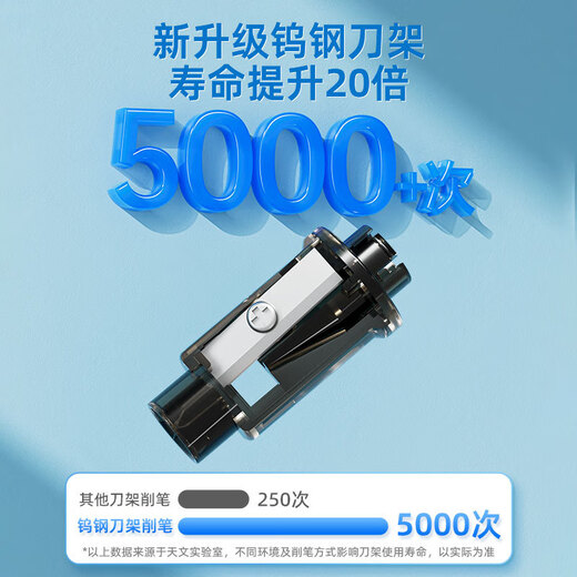 Astronomía; Astronomía de diez victorias con lápiz eléctrica lápiz automático twoLer lápiz de lápiz deslizante de lápiz de lápiz para niños con sacapuntas tw8316 tw8316 empaquetado azul-inglés empaquetado