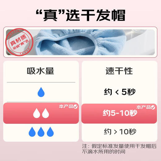 Jie Liya (Grace) hair drying cap, quick-drying hair drying towel, thickened, soft and highly absorbent, turban, women's shower cap, lotus root pink