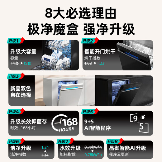 Siemens (SIEMENS) Siemens extremely clean magic box 2.0 dishwasher door drying 88KC embedded 15+2 set 21