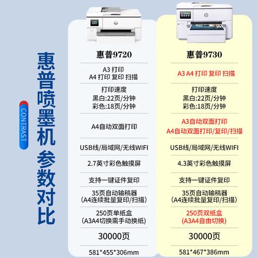惠普A3A4彩色喷墨打印机9730无线自动双面复印扫描一体机家用办公9720 9720 A3A4打印A4复印扫描 单纸盒 官方标配【主机+原装墨盒1套】