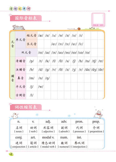 英语音标和自然拼读发音规则表记单词小学三年级学音标入门教材课程训练自学四五六年级学习书带音频英语单词速记记背英语专项训练 【基础篇-同类发音串联记忆】音标记单词（1502 小学通用