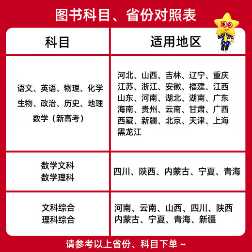 天星教育2025高考金考卷特快专递第678期语数英物化生政史地考前冲刺试卷一轮高三总复习检测卷摸底监测名校大市联考卷 第7期【考前精选卷】 英语【全国通用】