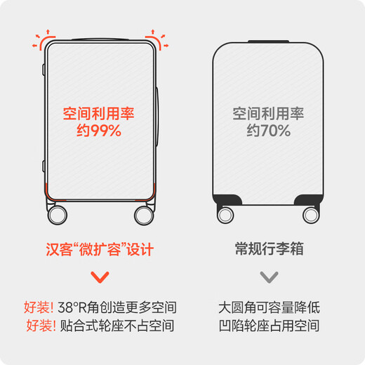 汉客行李箱女拉杆箱男登机箱镇店之宝双层拉链密码箱子旅行箱20英寸白