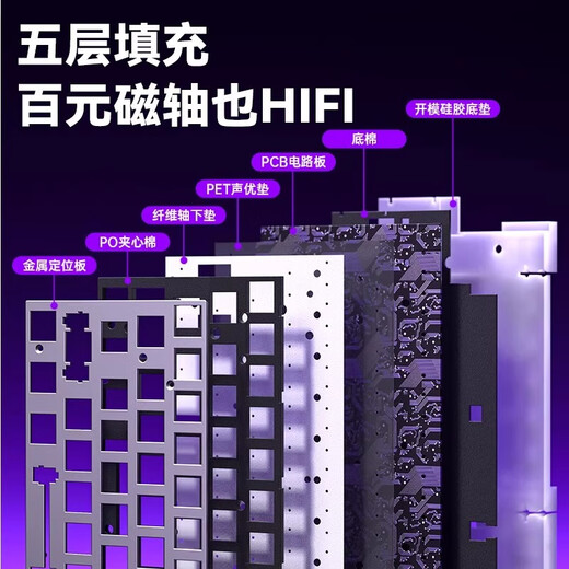 Wolf Spider HERO 68HE magnetic axis keyboard RT e-sports game 75 equipped with customized mechanical wired RGB neon light box five-layer filling web drive Fearless Contract 8K return rate 1 three-mode RGB button industrial heavy gray + three-mode wireless mouse red axis