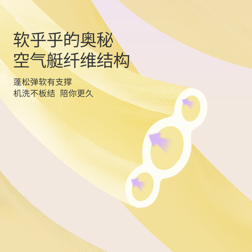 艾美家棉花糖奶油被吸湿透气被子被芯四季通用单双人春秋被保暖被可水洗 轻暖云朵冬被【柠檬黄】 150*200cm【A类母婴级】