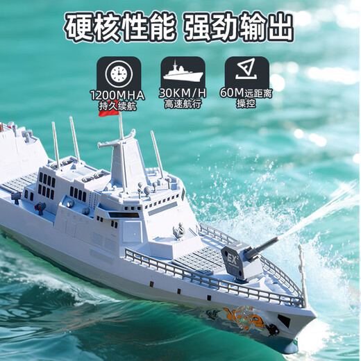 OSPIRO德国品质大马力水上电动遥控船玩具航空母舰军舰模型可下水潜水艇 海南号-攻击舰 [1组充电电池]+遥控电池+充电