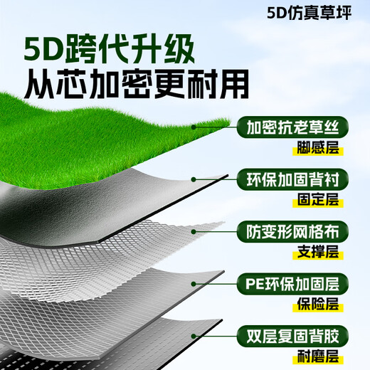 Linya 18-pin simulated lawn carpet mat floor mat outdoor artificial plastic fake turf football field kindergarten fence 3cm 18-pin extra dense upgraded spring grass-green back style 2 meters wide x 8 meters long