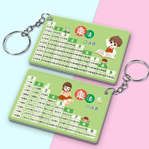 Beizu Nine-Nine Multiplication and Division Medal Table Keychain Pendant for Primary School Second Grade 99 Oral Mathematics Pinyin Yalek Pendant [99 Multiplication Medal Pendant] With Chinese Medal 9*5.4cm
