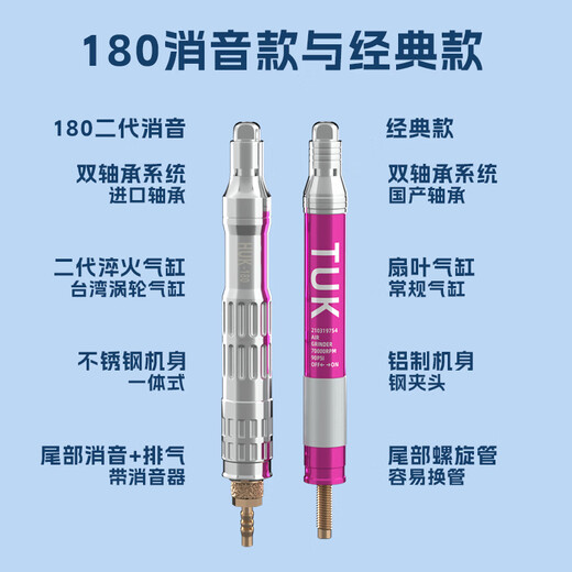 TUCK气动打磨机风磨笔气磨工业级不锈钢3m柄小型气动打磨抛光雕刻工具 6636单机+火石仔大套装