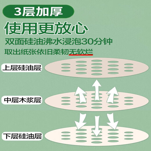 Food grade steamer paper disposable oil paper steamed bun paper household oil paper cage paper baking paper food grade 25cm steamer paper non-stick pan 200 pieces