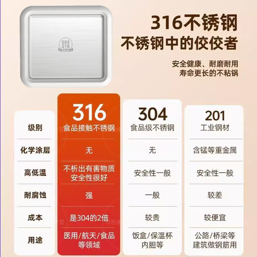 WCZ德国高端2025新款炒酸奶机小型家用食品级免插电炒冰淇淋自制沙冰机 304不锈钢+2分钟速冻