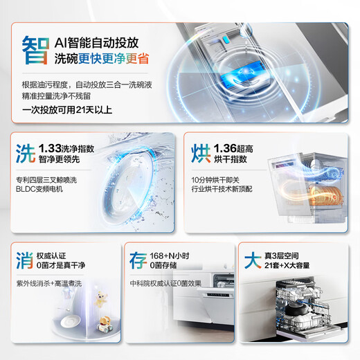 Robam salt series G1P dishwasher, newly upgraded, 21 sets of super large capacity automatic opening and closing door, hot air drying, 168h long-term storage, 20% national subsidy W76A-G1P sea salt white, 21 sets of automatic opening and closing door, quick drying