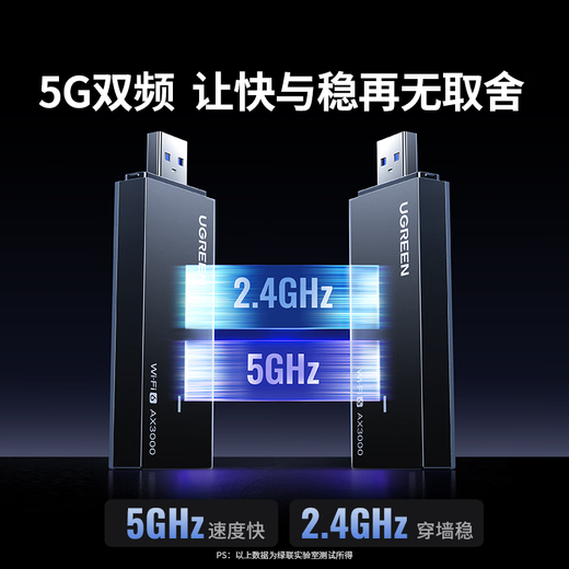 绿联USB无线网卡台式机专用WiFi接收器AX900无线网卡Wifi6免驱 5G双频外置天线电脑Wifi接收器 【AX3000-WiFi6】5G双频 电竞免驱