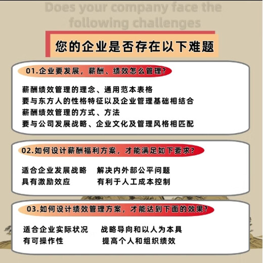 【2025新款】企业管理薪酬绩效五大系统通用范本--抓绩效就是抓利润+绩效薪酬手册 +1300份电子管理工具表+名师线上答疑直播课