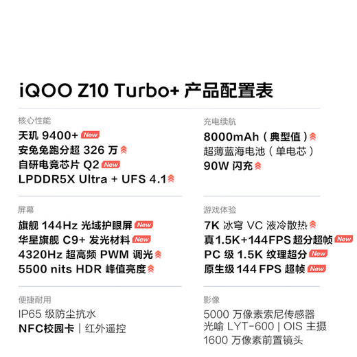 Vivo iQOO Z10 Turbo+ 12G+512G Yunhai White 8000mAh Ultra-thin Blue Ocean Battery Dimensity 9400+ Flagship Core Exclusive for Enterprise Customers