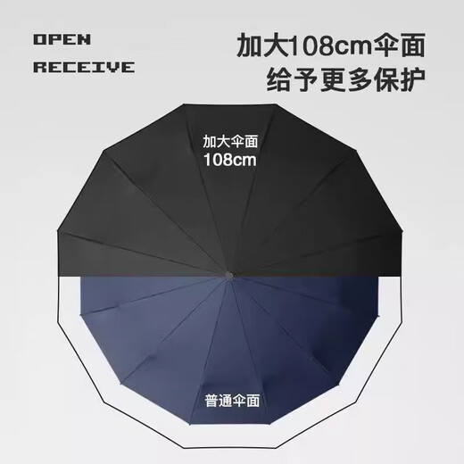 108-bone umbrella automatic men's and women's foldable large sun umbrella, sunny and rainy dual-use umbrella, sun protection and anti-UV sunshade umbrella, fully automatic 60 double keel sunny umbrellas, black