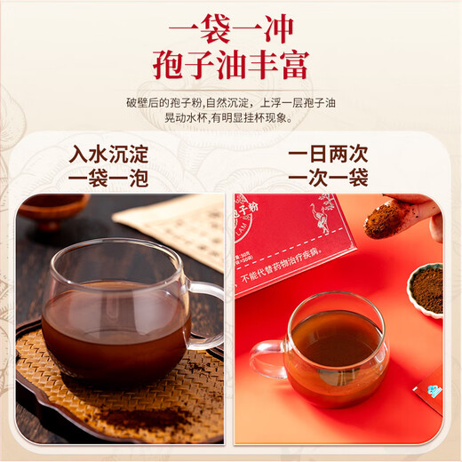 Guan Dexing Hongkong Baozhilin Breaking Wall Ganoderma lucidum spore pown 50g Geschenkbox Verbesserung Ernährungsprodukte Geschenke für die postoperative Erholung immunverbessert