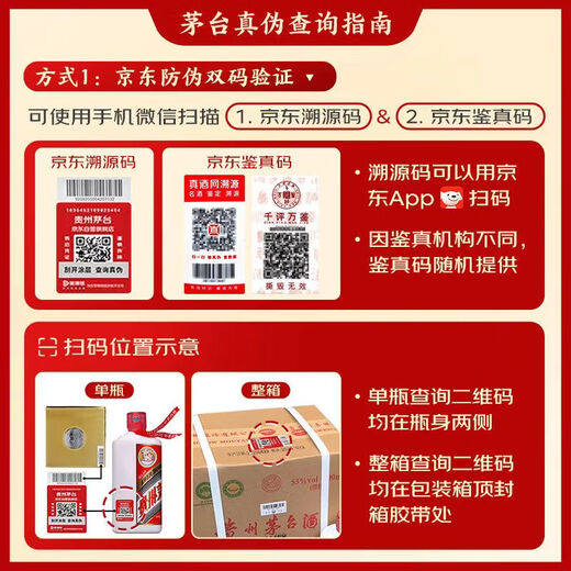 Moutai (Moutai) 2023 Feitianische Sauce-Geschmack 53 Grad 500 ml*6 Vollkiste [Berühmter Wein Jianzhen]